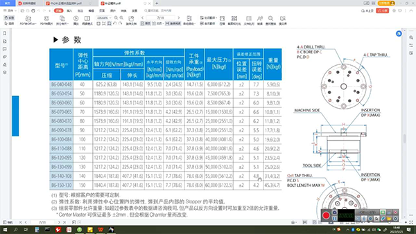 中心补正模块对工件外径要求的全面解释 - 上海世叹电子科技