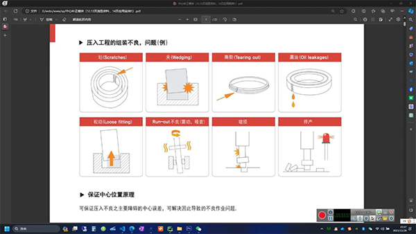 深入理解为什么要用中心补正模块