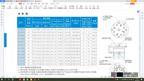 定心装置位置误差和倒角作用详解